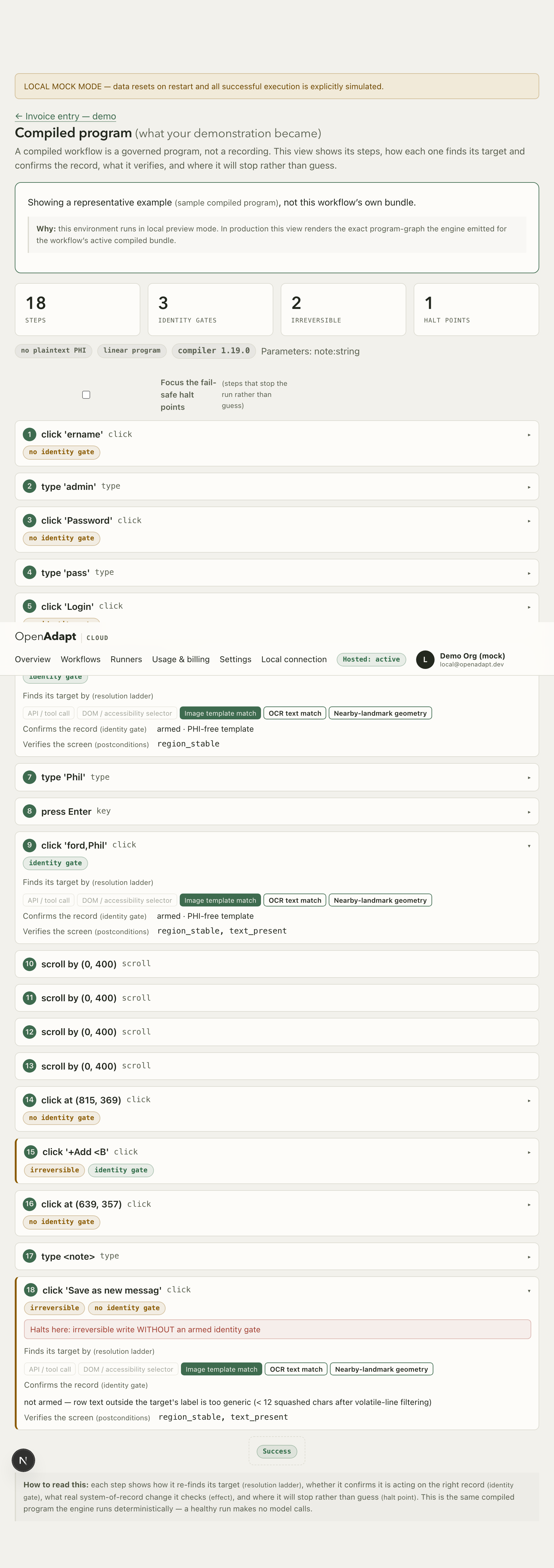 OpenAdapt Cloud program-graph view of a compiled bundle: ordered steps, the per-step resolution ladder, armed identity gates, effect checks, and halt points.